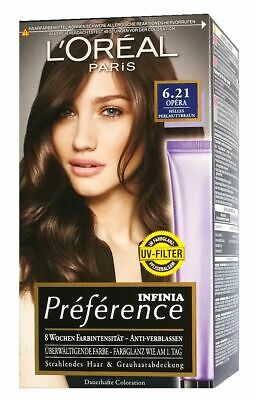 L'Oréal Professional Préférence Haircolor